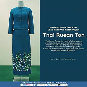 Chud Thai, l’héritage en style